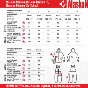Костюм зимний Alaskan Russian Mission FS