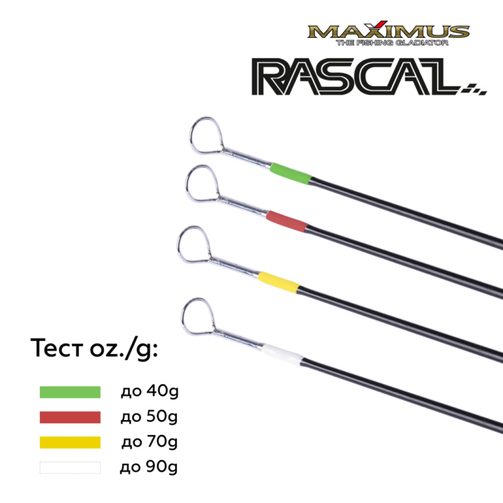 Зимняя удочка Maximus Rascal